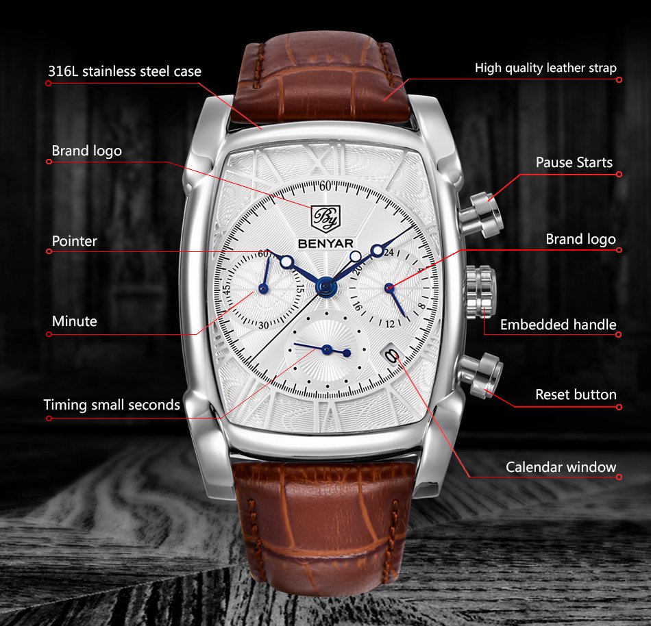 Relogio Masculino Mens Watches - Luxury Watch Mockup review and price
