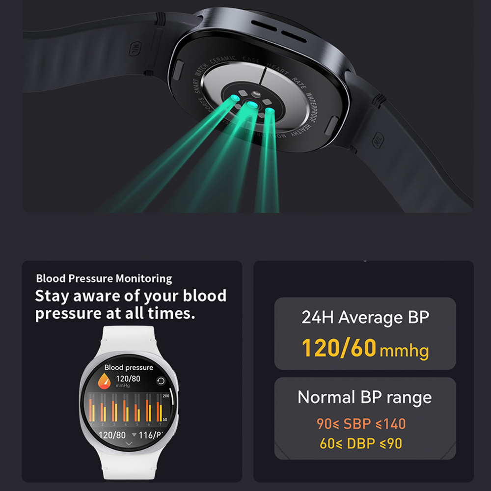2026 New GPS Map Navigation Sm - Open Heart Watch review and price